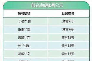 换帅立竿见影？德罗西率罗马7轮6胜仅输国米，积分榜迫近前4